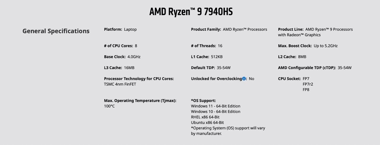 AMD Ryzen 9 7940HS Mobile Processor, Asus ROG Flow X13 Review
