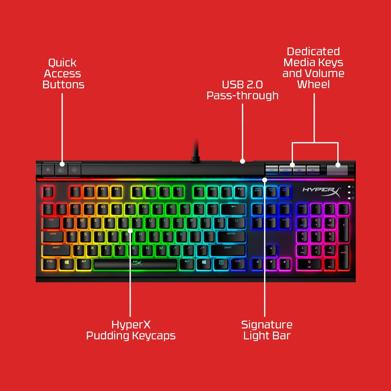 The best gaming keyboard in 2023: Tenkeyless, 60%, optical and more -  Dexerto