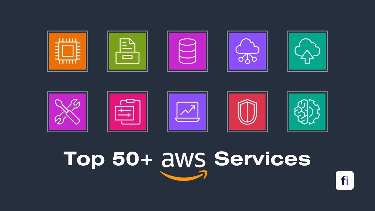Top AWS Services in 202